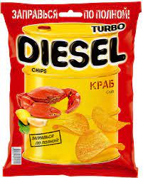 ЧИПСЫ TURBO DIEZEL